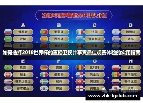如何选择2018世界杯的直播卫视并享受最佳观赛体验的实用指南