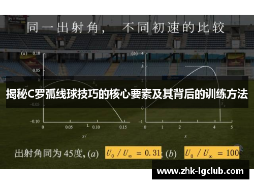 揭秘C罗弧线球技巧的核心要素及其背后的训练方法