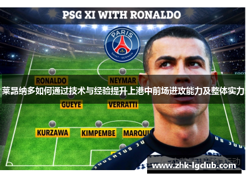 莱昂纳多如何通过技术与经验提升上港中前场进攻能力及整体实力 莱昂纳多如何通过技术与经验提升上港中前场进攻能力及整体实力