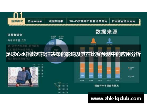 足球心水指数对投注决策的影响及其在比赛预测中的应用分析 足球心水指数对投注决策的影响及其在比赛预测中的应用分析