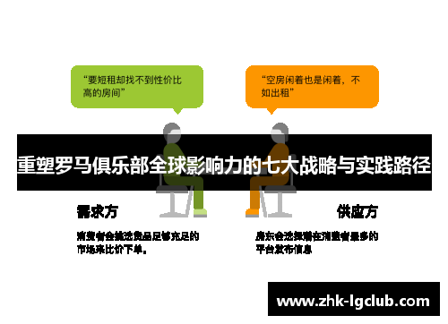 重塑罗马俱乐部全球影响力的七大战略与实践路径 重塑罗马俱乐部全球影响力的七大战略与实践路径