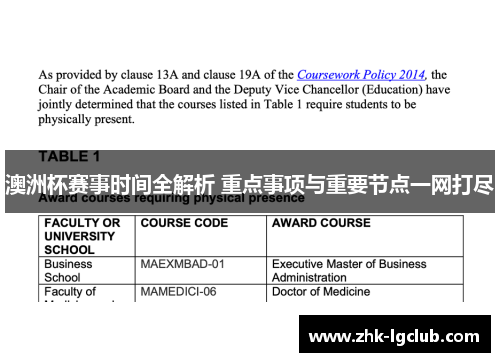 澳洲杯赛事时间全解析 重点事项与重要节点一网打尽 澳洲杯赛事时间全解析 重点事项与重要节点一网打尽