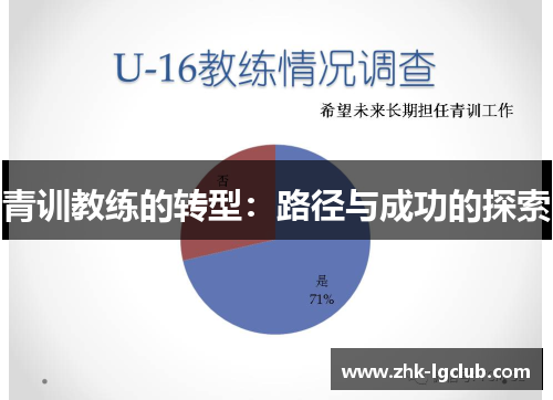 青训教练的转型:路径与成功的探索 青训教练的转型:路径与成功的探索
