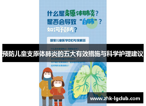 预防儿童支原体肺炎的五大有效措施与科学护理建议