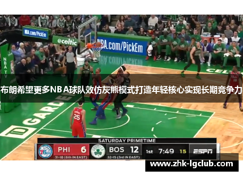布朗希望更多NBA球队效仿灰熊模式打造年轻核心实现长期竞争力