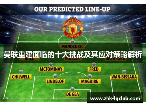 曼联重建面临的十大挑战及其应对策略解析