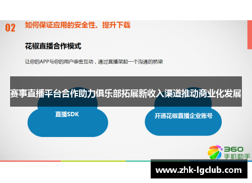 赛事直播平台合作助力俱乐部拓展新收入渠道推动商业化发展